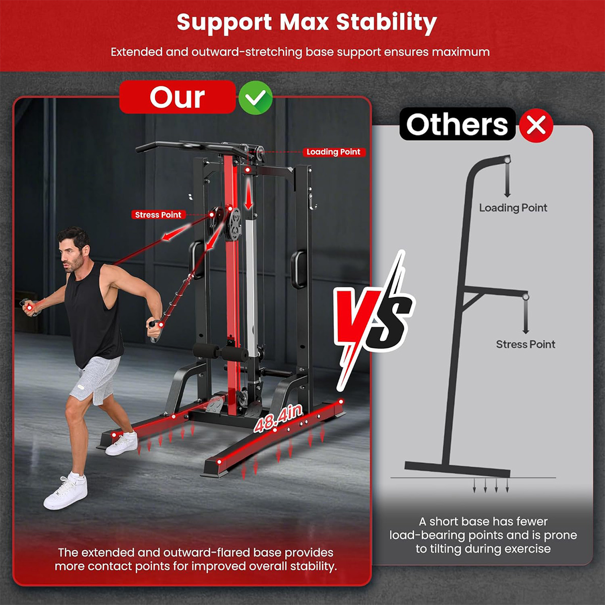 Mesin Gym Rumah Pooboo - Siste - Home Gym Workout Equipment ulasan dan harga