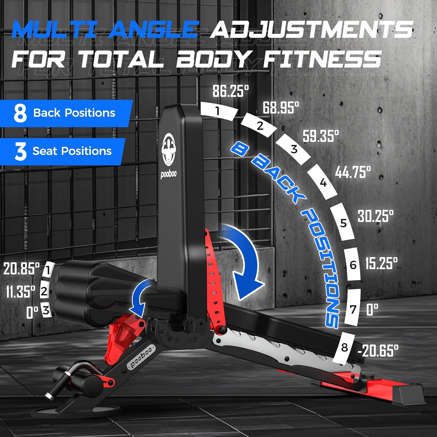 Bangku Angkat Beban yang Dapat - Adjustable Weight Bench ulasan dan harga