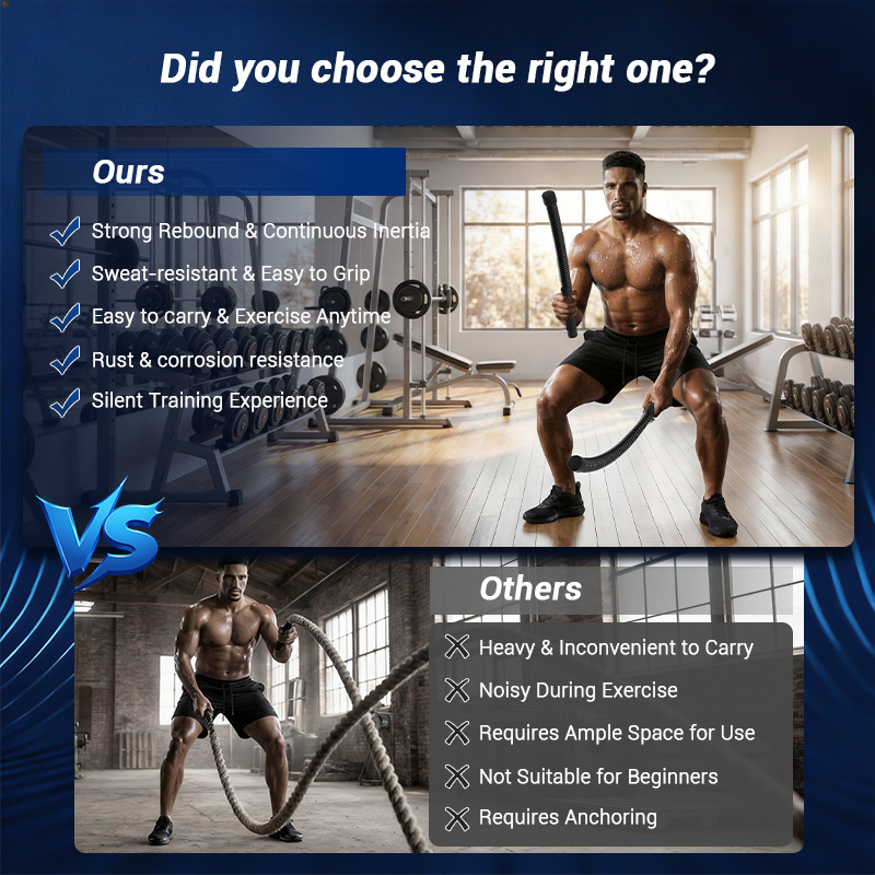 Tali Latihan Tanpa Tali UMAY,  - Home Gym Workout Equipment ulasan dan harga