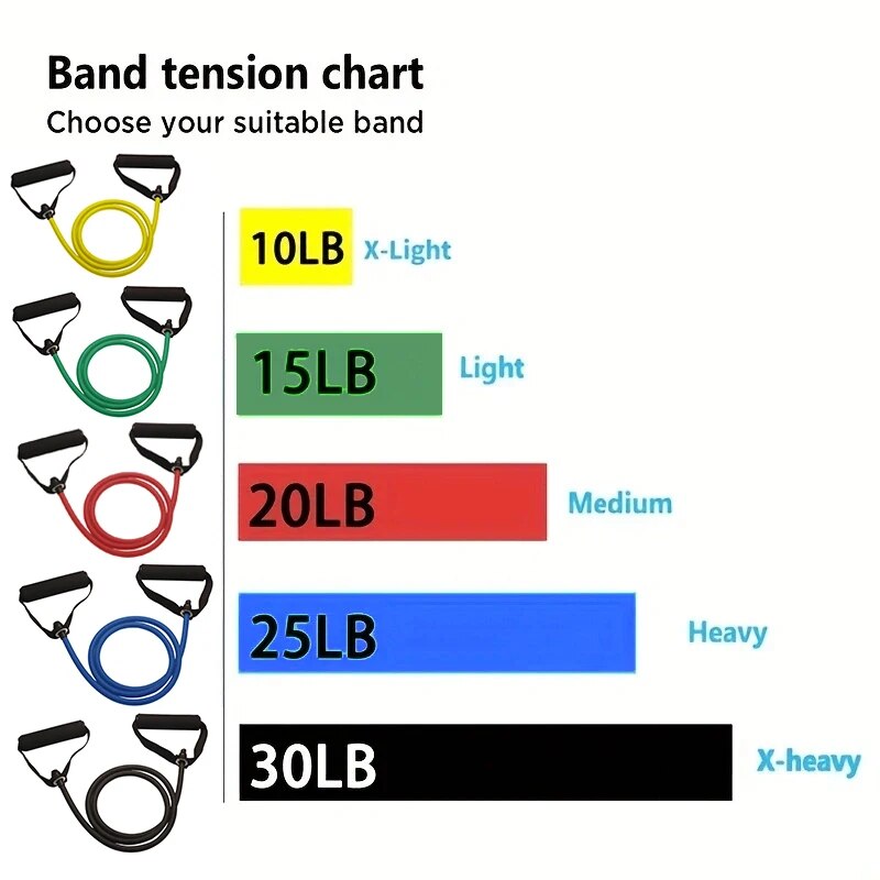 Resistance Band Dengan Peganga - Home Gym Leg Press ulasan dan harga