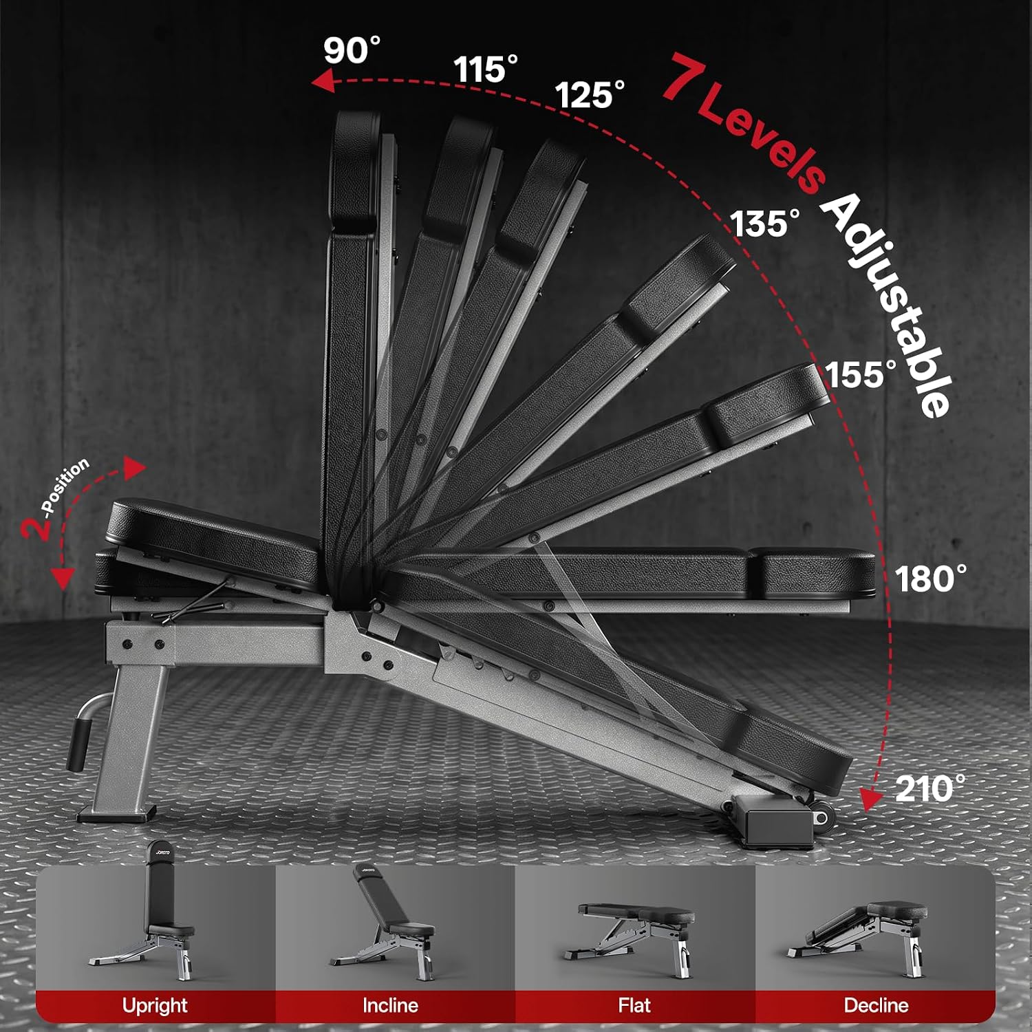 Bangku Angkat Beban yang Dapat - Adjustable Weight Bench ulasan dan harga