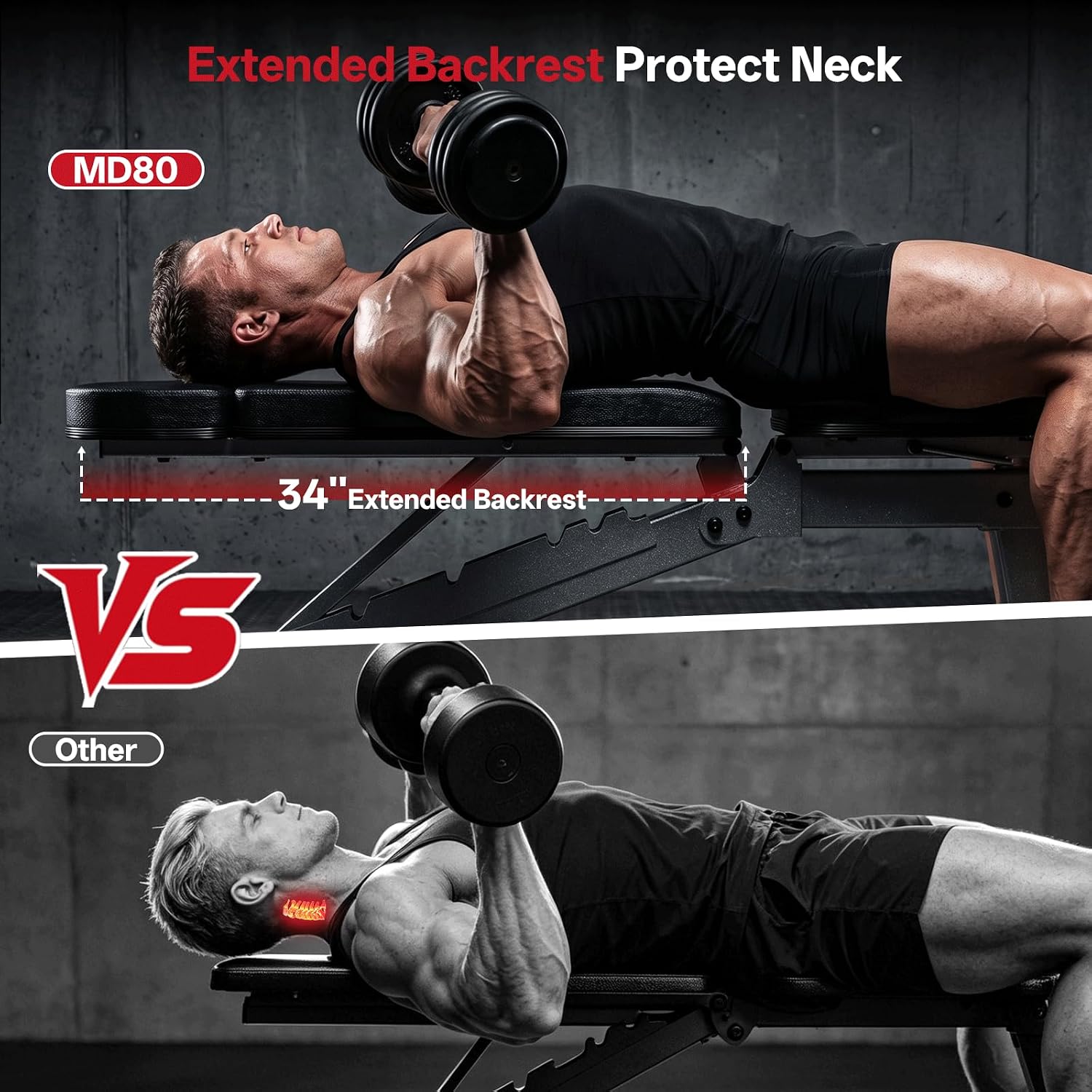 Bangku Angkat Beban yang Dapat - Adjustable Weight Bench ulasan dan harga